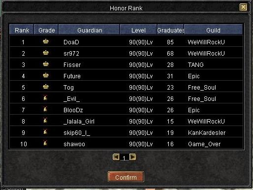 Venus Honor Rank.jpg